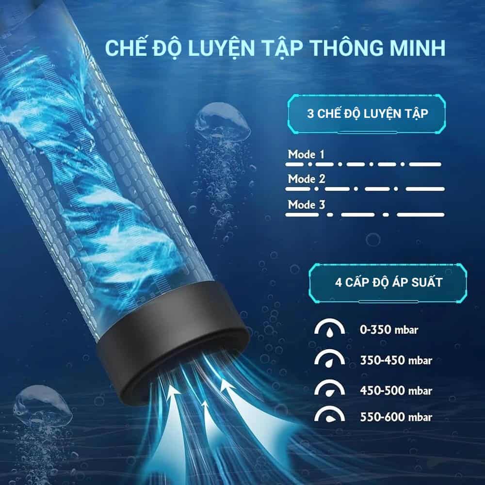 Máy làm to dương vật may-lam-to-duong-vat